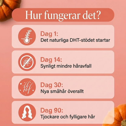 Hairena | Minskar håravfallet med 94 % inom några veckor.